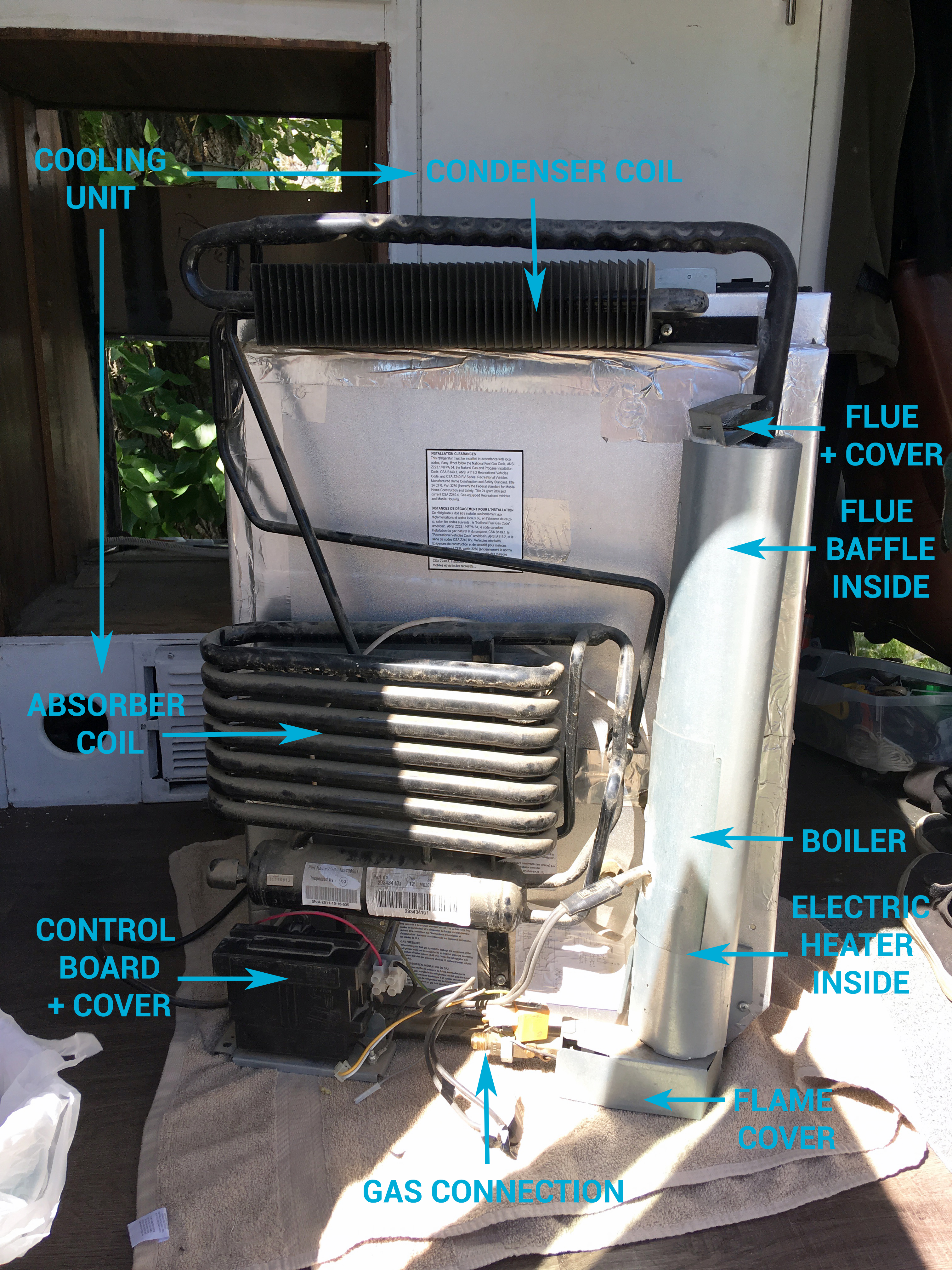 Dometic RV Fridge Troubleshooting | Generic Van Life